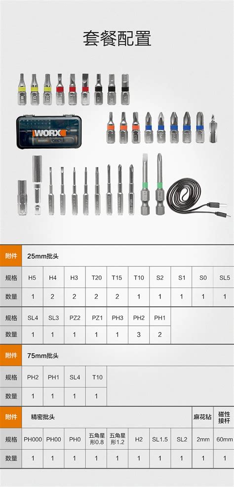 Worx Wx V Mini Electrical Screwdriver Set