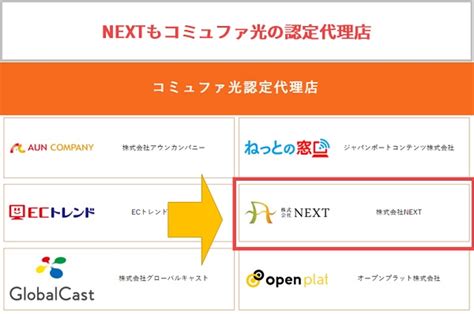 コミュファ光の代理店のおすすめランキング 全9社の一覧【2024年5月】 らくらくネット選び