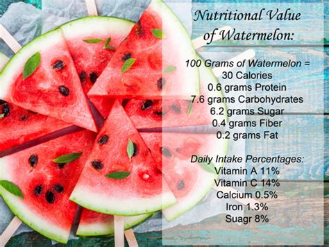 How Much Sugar Does Watermelon Have? - What About Watermelon?