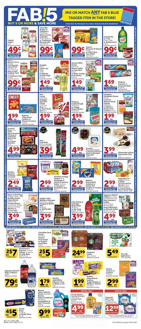 Albertsons Current Sales - Weekly Ads Online