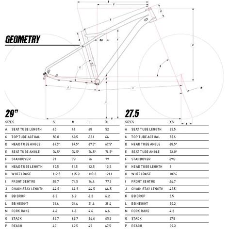 Gt Avalanche Geometry | ubicaciondepersonas.cdmx.gob.mx