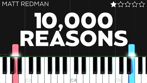 Matt Redman 10 000 Reasons EASY SLOW Piano Tutorial YouTube