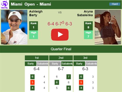 Ashleigh Barty bests Sabalenka with Svitolina next. HIGHLIGHTS - MIAMI ...