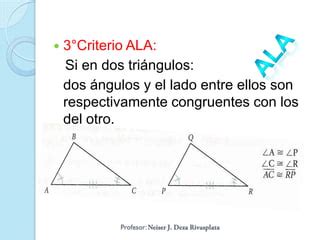 Congruencia de triángulos PPT