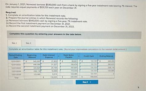 Solved On January 1 2021 Norwood Borrows 540 000 Cash Chegg