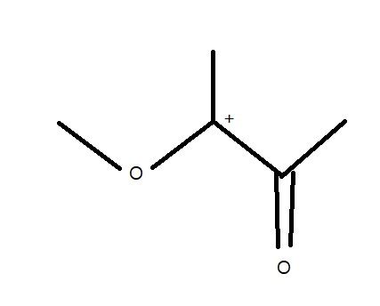 Solved a. Draw the complete pi molecular orbital diagram for | Chegg.com