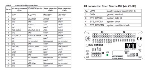 St Link V2 Ribbon Pinout