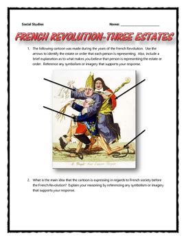 French Revolution - Three Estates (Reading, Cartoon Analysis, Project ...