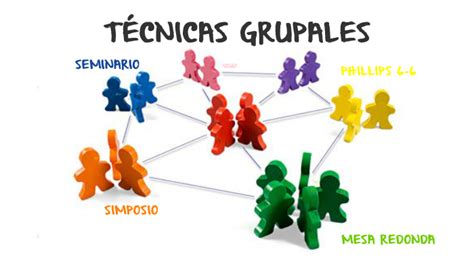 T Cnicas Grupales By Keily Vera On Prezi