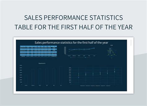 Free Sales Performance Statistics Table For The First Half Of The Year