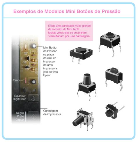 Dream Inc Creating Dreams B Interruptores Mini O De Press O