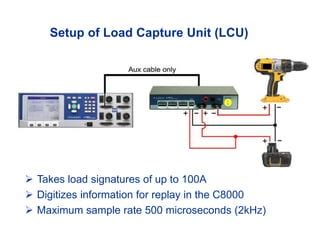 Cadex Electronics C8000 Advanced Battery Testing System PPT Free