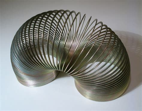 Systems thinking example 2: Slinky | System Studies