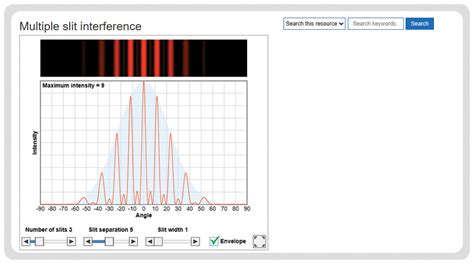 Ib Dp Physics Focus Educational Software