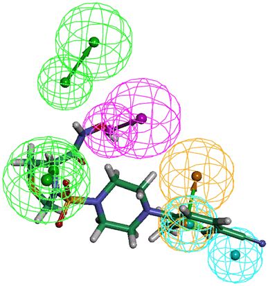 The built pharmacophore model mapping with the least active ligand LTQ ... 