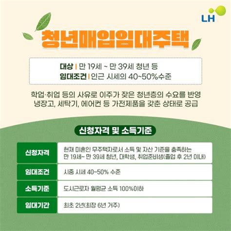 Lh 청년매입임대주택 당첨 입주 거주 후기 🏡 예비입주자 모집 공고 네이버 블로그