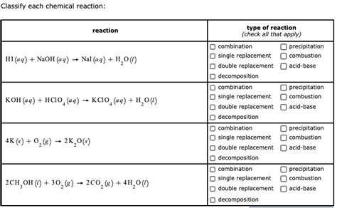 Solved Using The Table Of Standard Formation Enthalpies Chegg