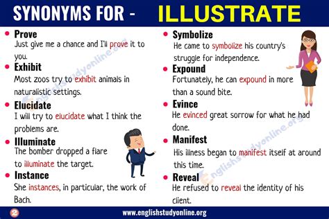 Illustrate Synonyms: 30 Useful Words to Use Instead of ILLUSTRATE ...