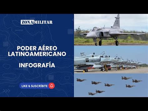 Poder Aéreo Latinoamericano infografía YouTube