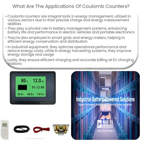 Primary Battery Coulomb Counter Edusvetgobgt