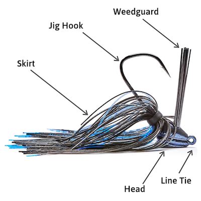 Best Bass Jigs - Best Bass Fishing Lures