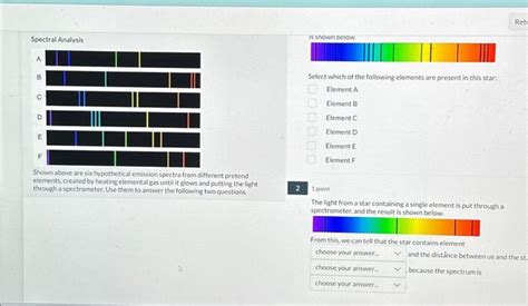 Solved Spectral Analysis A B D E F Ll Shown Above Are Six Chegg