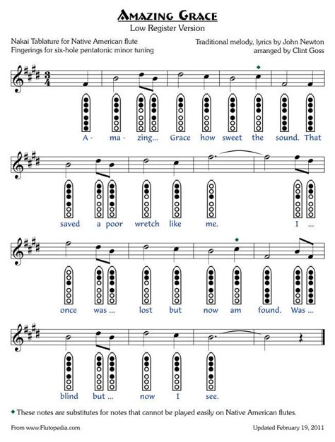 Amazing Grace Low Version Six Hole Pentatonic Minor Native