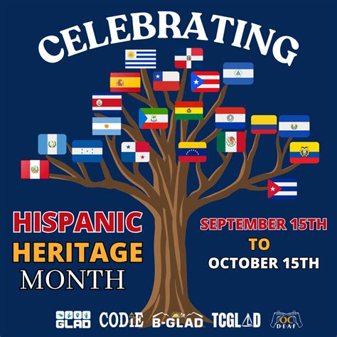 Hispanic Heritage Month - GLAD