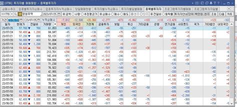 영원무역 한세실업 주식 에펨코리아