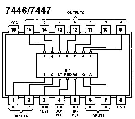 Programacion de micros: Decodificador TTL 7447