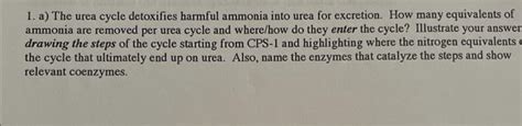 Solved 1. a) The urea cycle detoxifies harmful ammonia into | Chegg.com