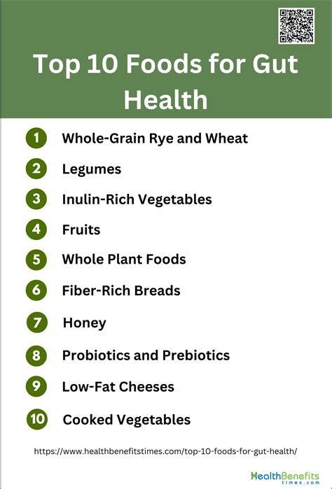 Top 10 Foods for Gut Health - Health Benefits