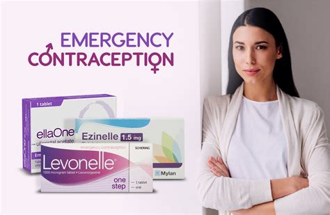 Buy Emergency Contraception Online Morning After Pill Chemist 4 U