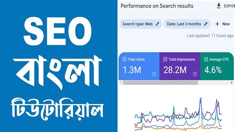 Seo Tutorial For Beginners Bangla Seo Bangla Tutorial Youtube