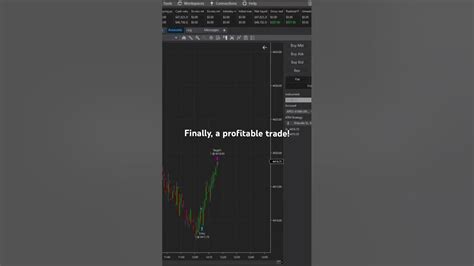 Finally A Profitable Trade Using Icts Concepts Shorts Youtube