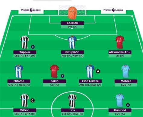 Fpl Gw36 Scout Selection Top Picks Based On Stats And Analysis