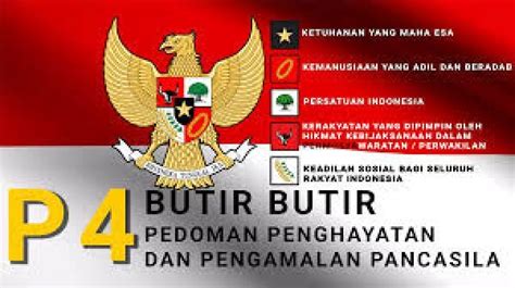 Butir Butir Pancasila Beserta Contohnya 2021