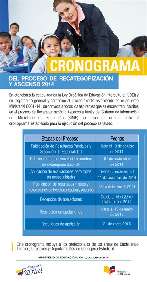 Cronograma del Proceso de Recategorización y Ascenso 2014 Ministerio