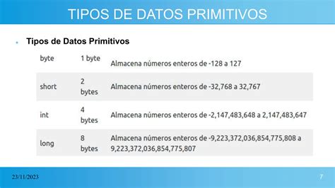 Tipos De Datos En Java Pptx