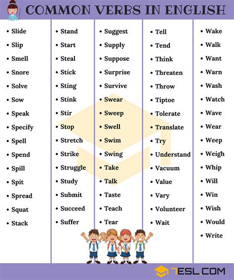 List Of Verbs 1000 Common Verbs List With Examples • 7esl English