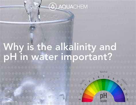 Why Is The Alkalinity And PH In Water Important Aquachem