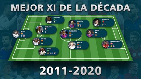 El Once Ideal De La D Cada Youtube