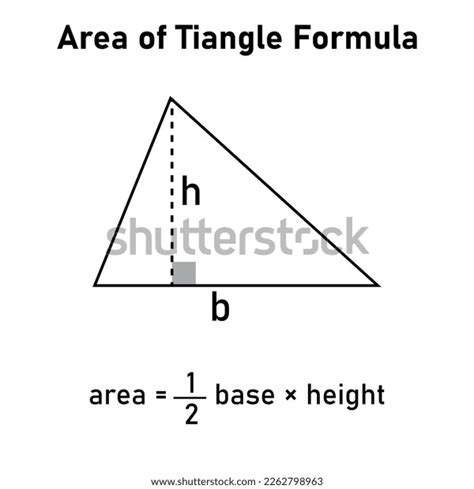 Area Triangle Formula Mathematics Vector Illustration Stock Vector (Royalty Free) 2262798963 ...