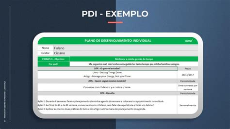 Pdi Desenvolva Seu Plano De Crescimento Pessoal Blog G