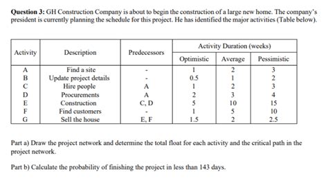 Solved DO NOT copy the answer from Chegg because | Chegg.com