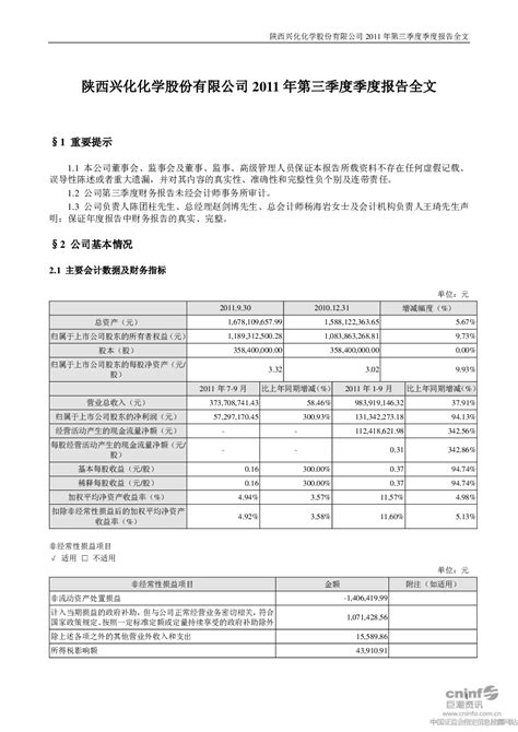 兴化股份：2011年第三季度报告全文