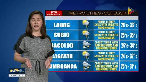 Ptv Info Weather Walang Lpa Sa Loob Ng Par Youtube