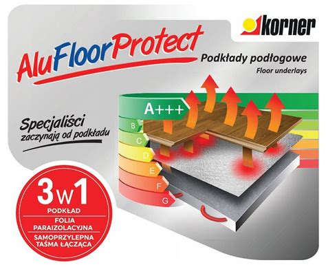 PODKŁAD NA OGRZEWANIE PODŁOGOWE Alu Floor protect ERLI pl