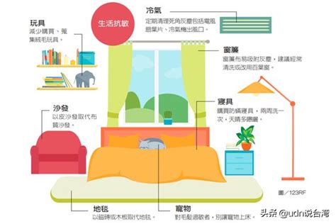 為何過敏容易在清晨發作？耳鼻喉科醫師教你改善方式 每日頭條