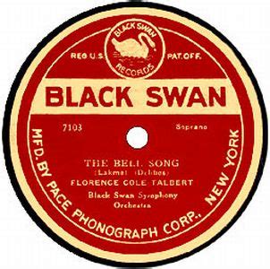 Black Swan Records (1921-1923) | The Black Past: Remembered and Reclaimed